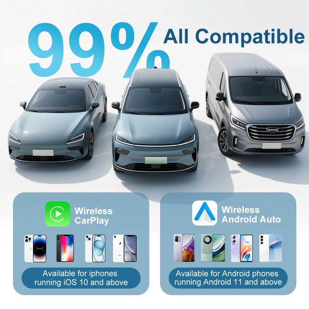 Kowankit 2In1 Wireless Carplay Adapter Android Auto Carplay Usb 2026 Plug & Play Car Dongle for Toyota Honda Ford Benz VW Nissan