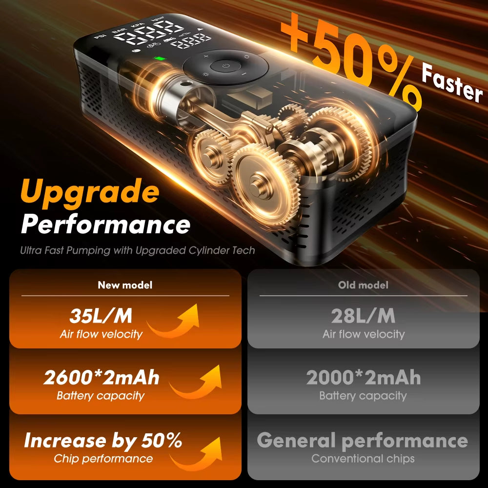 Rechargeable Tire Inflator Digital Cordless Car Tyre Inflator for Motocycle Bicycle Balls Portable Compressor Air Pump
