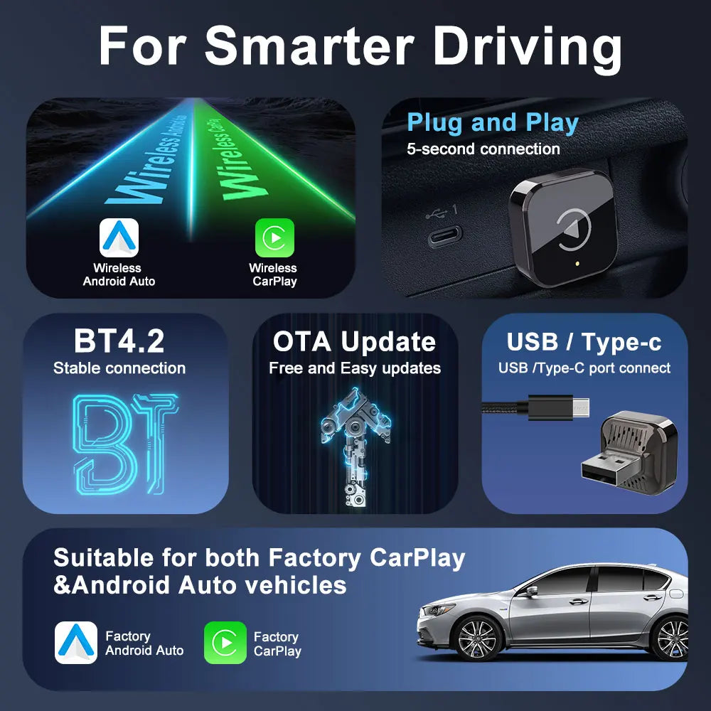 Kowankit 2In1 Wireless Carplay Adapter Android Auto Carplay Usb 2026 Plug & Play Car Dongle for Toyota Honda Ford Benz VW Nissan