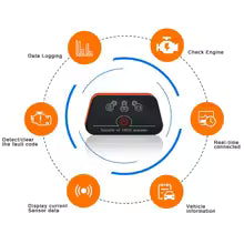 Vgate iCar2 Bluetooth OBD2 Scanner for iPhone & Android